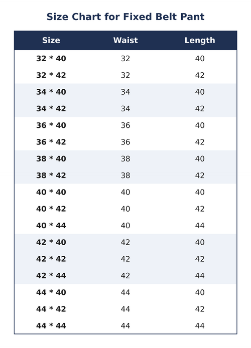 In Inch